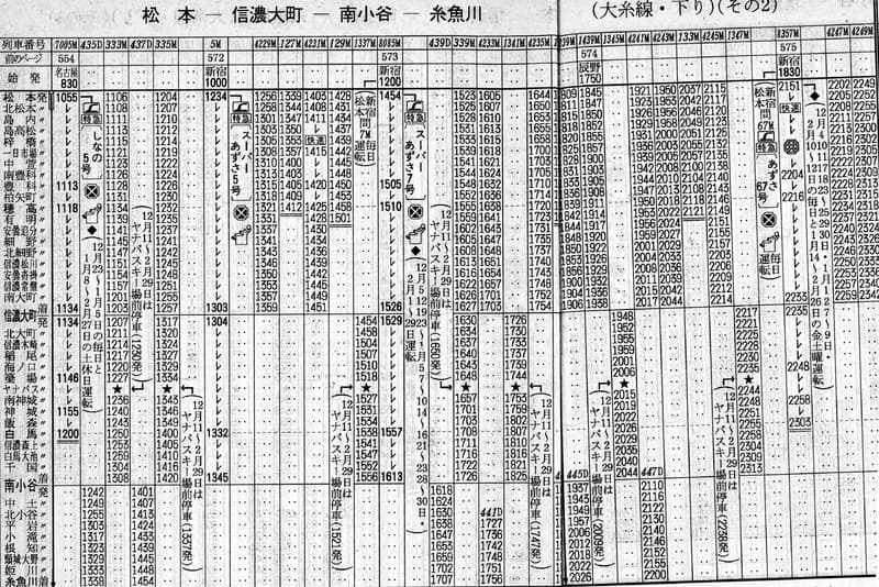 句 若者 ハード 大 糸 線 電車 時刻 表 句 若者 ハード 大 糸 線 電車 時刻 表
