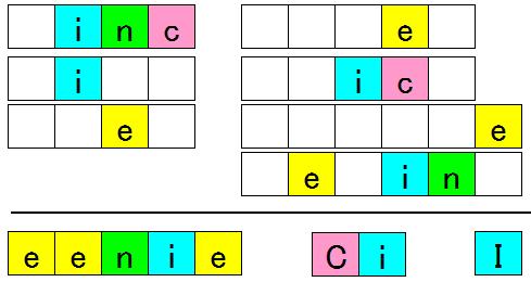 英語 アルファベットは２６文字 でも つくるのが Puzzle English 挑戦してみませんか