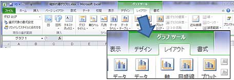 エクセル13 グラフツールにレイアウトタブがない よちよち歩きのたわごと