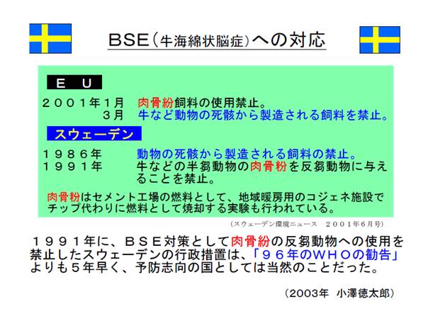 動物福祉 日本とスウェーデンの対応の相違 環境問題スペシャリスト 小澤徳太郎のブログ 動物福祉 日本とスウェーデンの対応の相違 環境問題スペシャリスト 小澤徳太郎のブログ