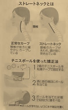 スマホで肩こり 農業じゆう人 スマホで肩こり 農業じゆう人