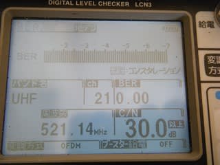 受信レベル
