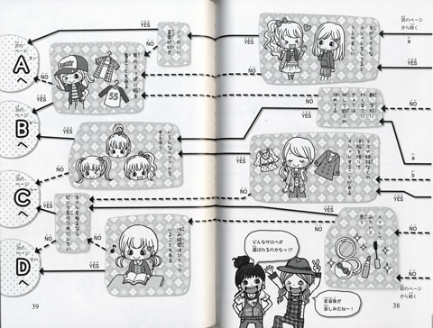 一期一会 だれでもオシャレ イラストレーターよこやまひろこのキラキラハッピーデイズ