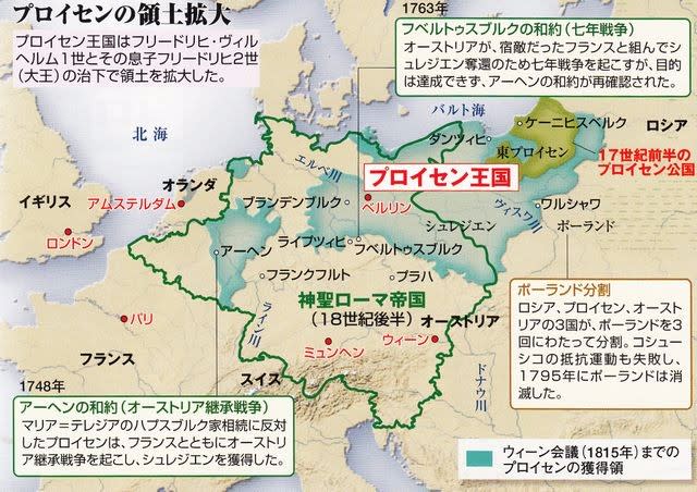 世界史（台頭する新興国） 慶喜