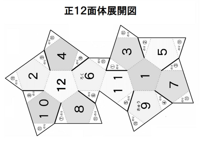 サイコロを作ろう 正十二面体ｂ 作って遊ぼう 学校の応援 公式ブログ