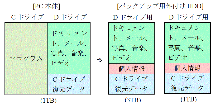 qazのつれづれ日記 23ページ目 qazのつれづれ日記 23ページ目