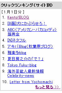 2006年1月1日エキサイト・ブログニュース、クリックランキング(サイト別)1位!