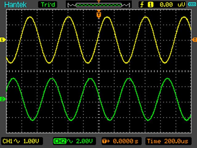 AT-HA26D測量波形 2KHz_SIN.jpg