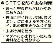 SFTSを防ぐ主な対策
