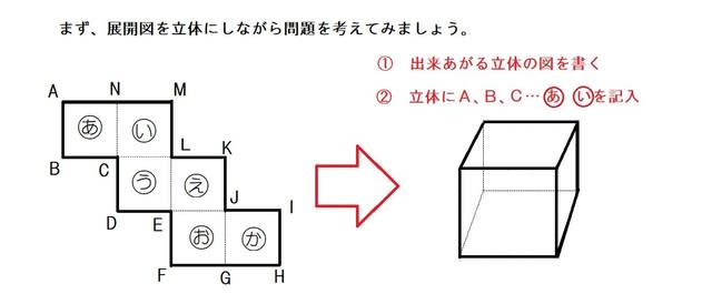 直方体と立方体 小４ ５ ６ 展開図から立体の応用問題 難問 算数の教え方教えますmother S Math Happy Study Support