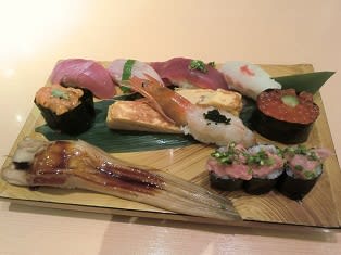 寿司の美登利 玉川高島屋店 二子玉川 ねんにゅの食日記