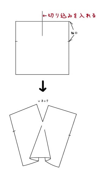 直線的な服 型紙 パターン アトリエnikonoi