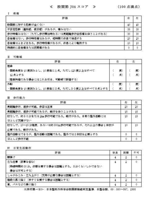 手術の判断基準 2 変形性股関節症は治る病気です