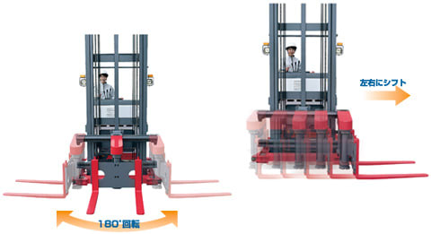 最新品★☆フォークリフト用　爪　3.5t～5t？クラス　つめ★☆ 建設機械、重機