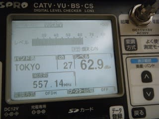受信レベル