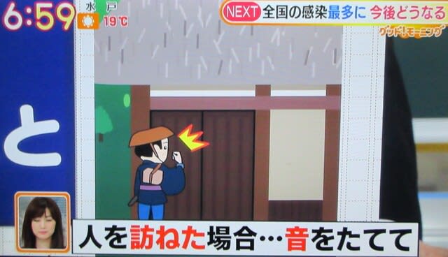 テレ朝のテレビ検定 ことば お天気 ニュース 検定に学んでおります 独り居の充実ライフを求めて
