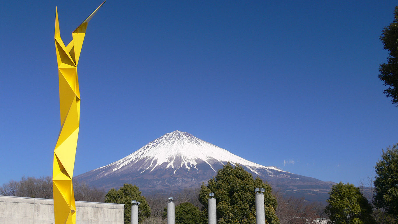 富士宮運動公園からの富士山 パソコンときめき応援団 壁紙写真館