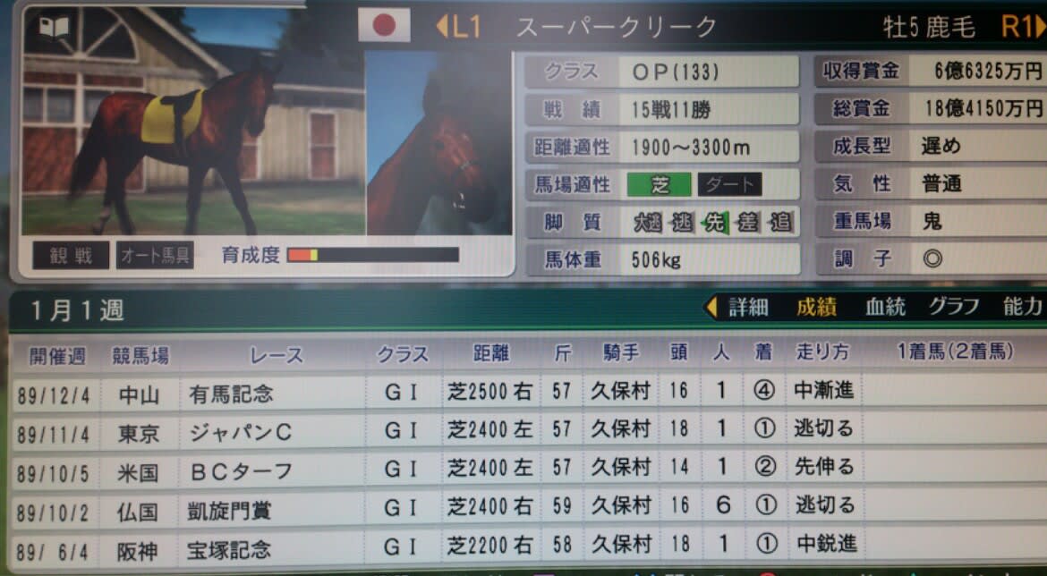 Ps3 ウイニングポスト8 15 競馬日誌no11 気まぐれファイナルファンタジー14 プレイ日記