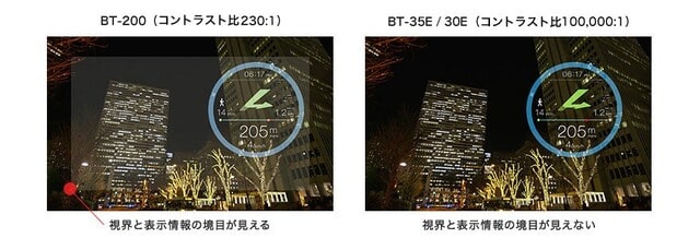 スマートグラス MOVERIO BT-35E / BT-30E、動画撮影で気になるアイテム