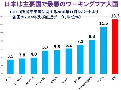 冥王星よりとほい軌道で 極東極楽 ごくとうごくらく