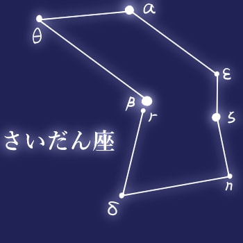 星座紹介 さいだん座 Sankoの遊び場 星座紹介 さいだん座 Sankoの遊び場