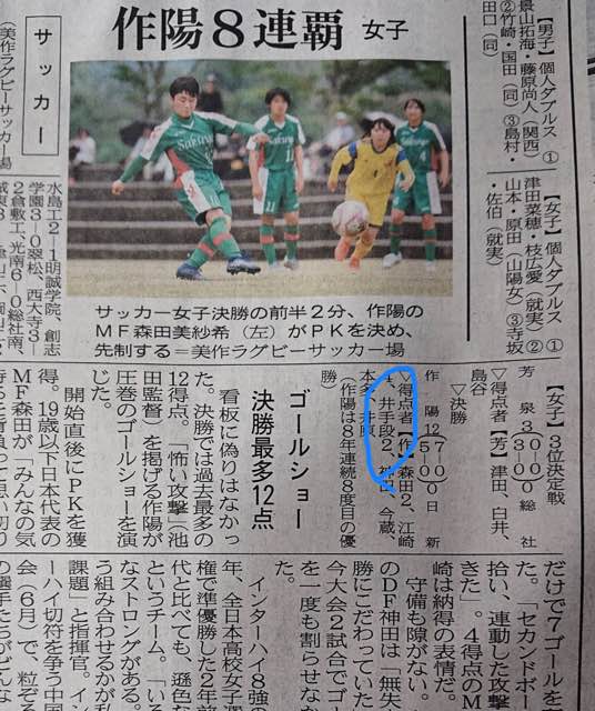 Aisyu KID'S SC 卒業生情報 なでしこ編① - あいしゅうキッズ Aisyu KID'S SC 卒業生情報 なでしこ編① - あいしゅうキッズ