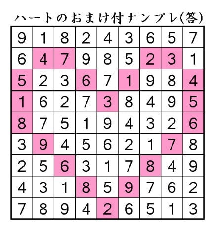 問題を解くとハートのおまけが付いて来ます 数独 ナンプレ いちごナンプレ研究所 問題を解くとハートのおまけが付いて来ます 数独 ナンプレ いちごナンプレ研究所