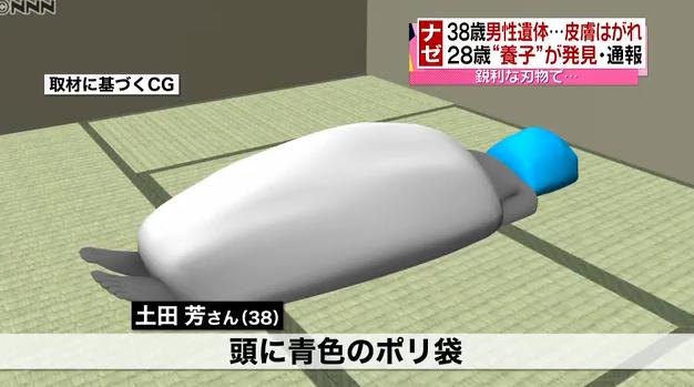 福生殺人事件 土田芳さん養子息子の顔画像と名前 美咲花 流出 働いているのに生活保護支給 パラス ダイアリー 日本 Japan