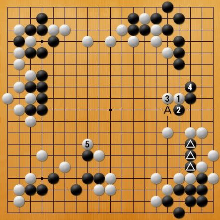 Master対棋士 第52局 白石勇一の囲碁日記