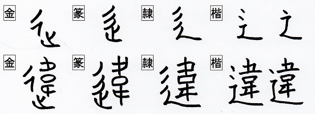 特殊化した部首 辶しんにょう 漢字の音符