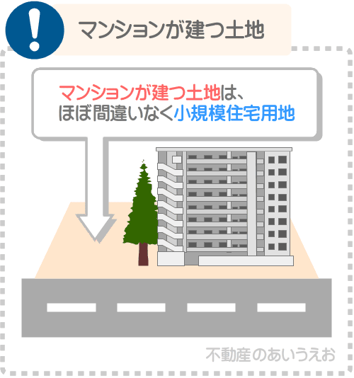 マンションが建つ土地は、ほぼ間違いなく小規模住宅用地の条件を満たす