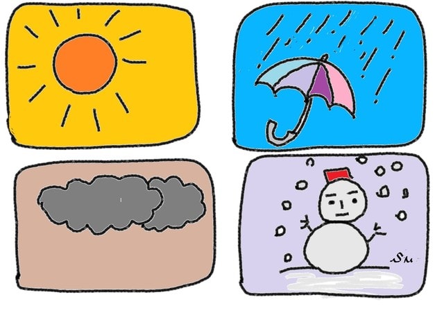 天気 １２課 てんき 雨 くもり ゆき スーザンの日本語教育 手描きイラスト