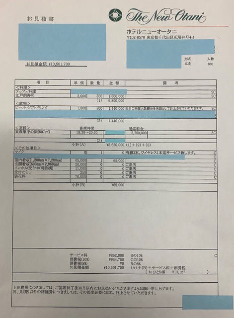 桜を見る会前夜祭 849人 5千円の場合ホテルはどうしますか 葵から菊へ 東京の戦争遺跡を歩く会the Tokyo War Memorial Walkers