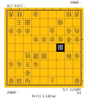 将棋 この絶妙手がすごい 升田幸三 大山康晴 中原誠 米長邦雄 編 シャロン教授のカフェ グレーセンヴァーン大阪 将棋 この絶妙手がすごい 升田幸三 大山康晴 中原誠 米長邦雄 編 シャロン教授のカフェ グレーセンヴァーン大阪