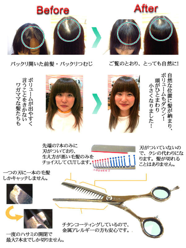 ヘアリセッター - ヘアケア