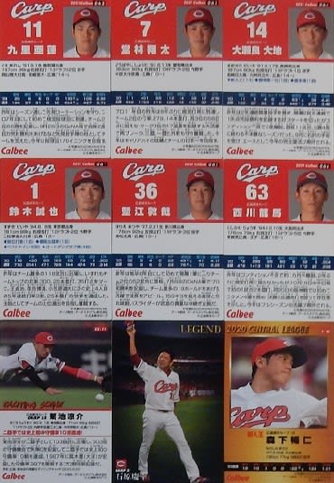 プロ野球チップス2021