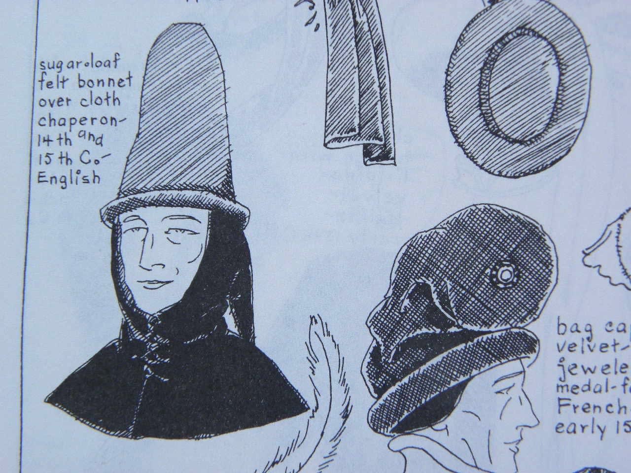 エプロンに帽子の歴史 Mccoy S Country Store Blog