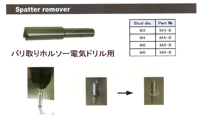 独特の素材 日本フラッシュ バリ取りホルソーM6