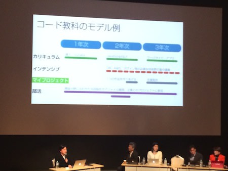 戦闘で死亡した5人の戦場カメラマン