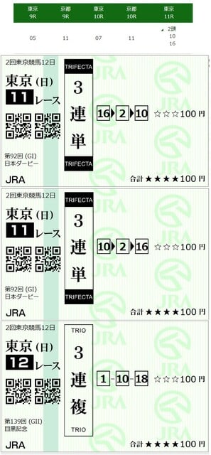 今日の競馬