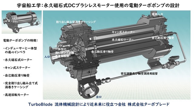 宇宙船工学：永久磁石式DCブラシレスモーター使用の電動ターボポンプの 