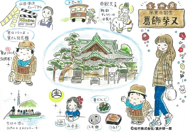 男はつらいよ 葛飾区柴又の絵日記 レトロ絵日記 De 街さんぽ