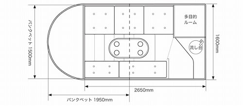 ネオユーロ