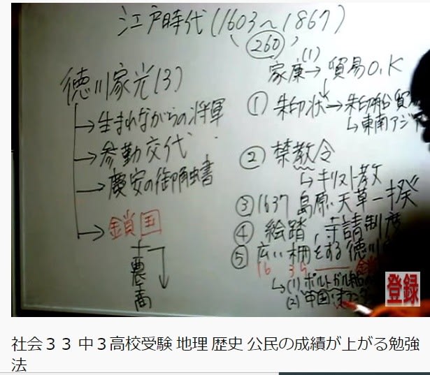社会３３ 中３高校受験 地理 歴史 公民の成績が上がる勉強法 あなたも社楽人