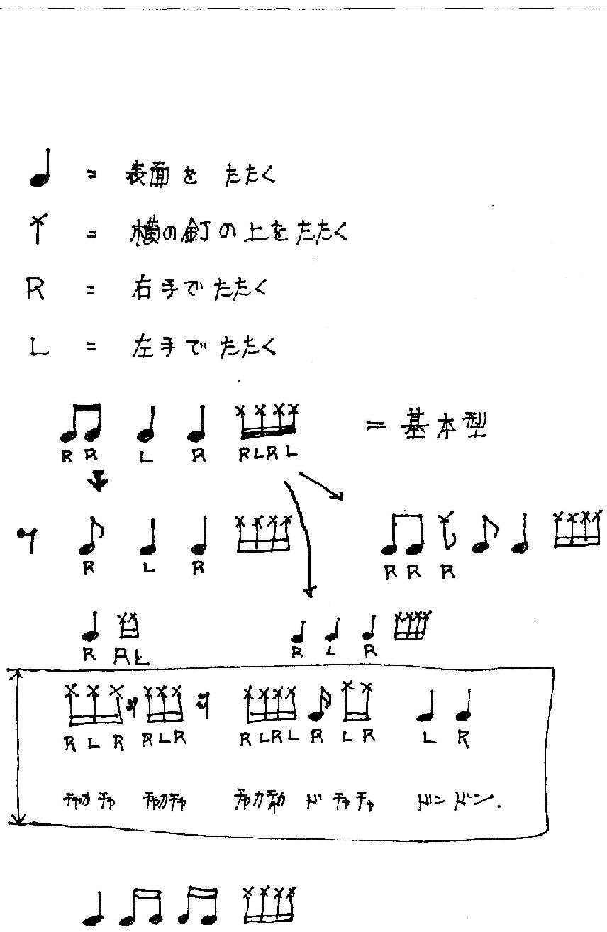 散歩をするときに聴くべき曲は何拍子 毎週 江ノ島でセーリングを愉しみ 人生を愉しむ