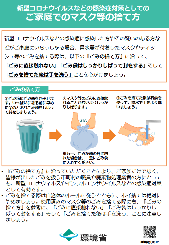使用済みマスク 捨て方に注意 都内自治体が適切処理呼びかけ 東京23区のごみ問題を考える