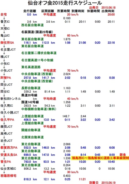 仙台オフ会2015走行スケジュール.jpg