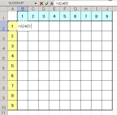 エクセルで九九 このうえ 複合参照 富田パソコンサークル Tomita Pc Circle