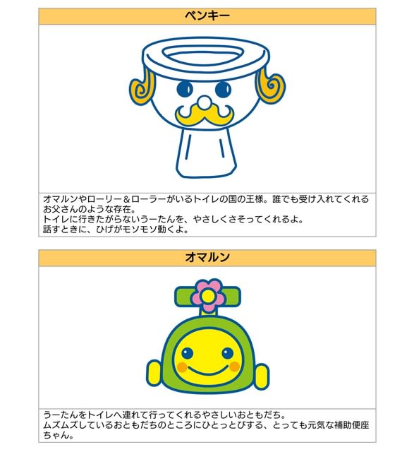 トイレの動画 ナナタニッキ