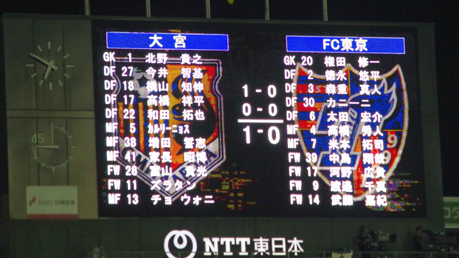 実況 掲示板 Fc 東京